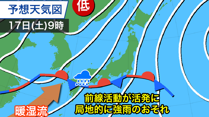 梅雨時の気象病、お天気頭痛